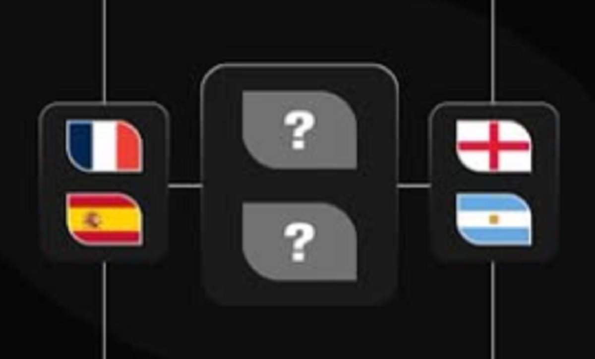 Peta Semifinal Piala Dunia 2026: Prancis, Spanyol, Inggris, dan Argentina Rebut Tiket Empat Besar