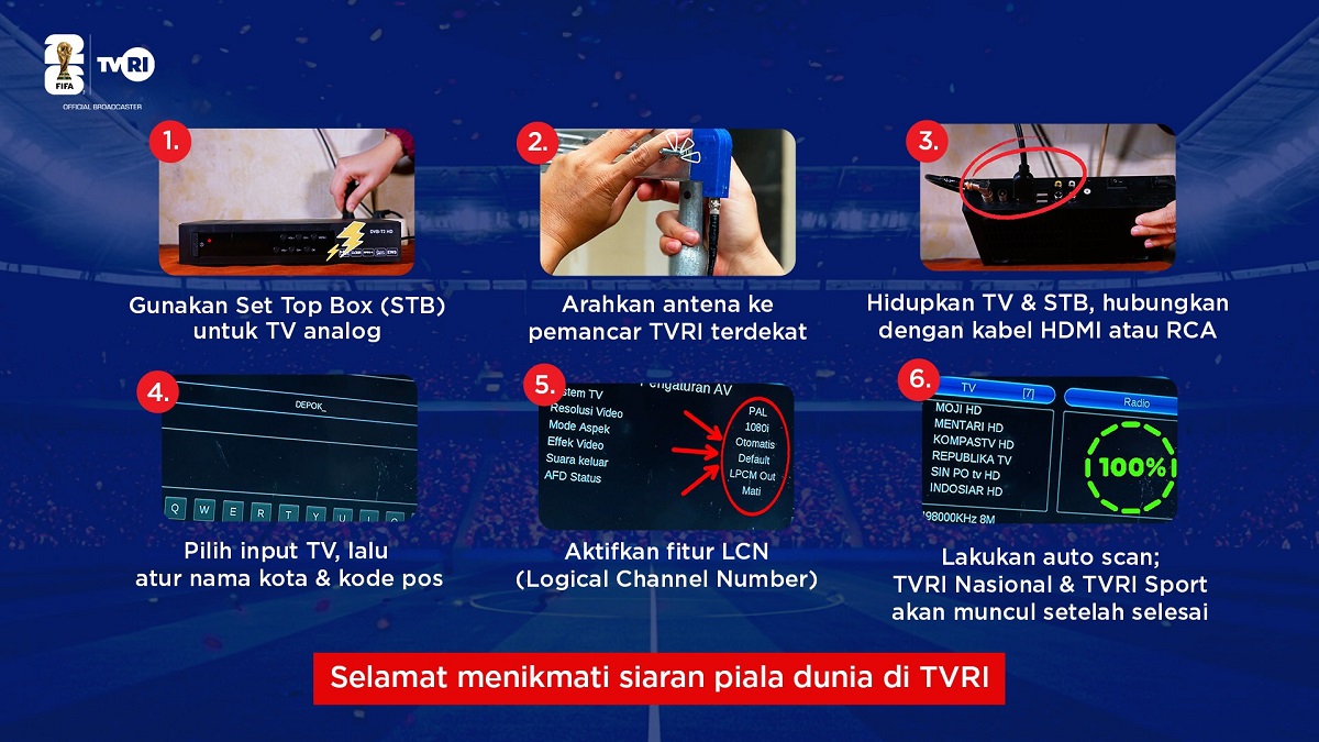 Cara Nonton Piala Dunia 2026 di TVRI: Panduan Siaran Digital dan Set Top Bo