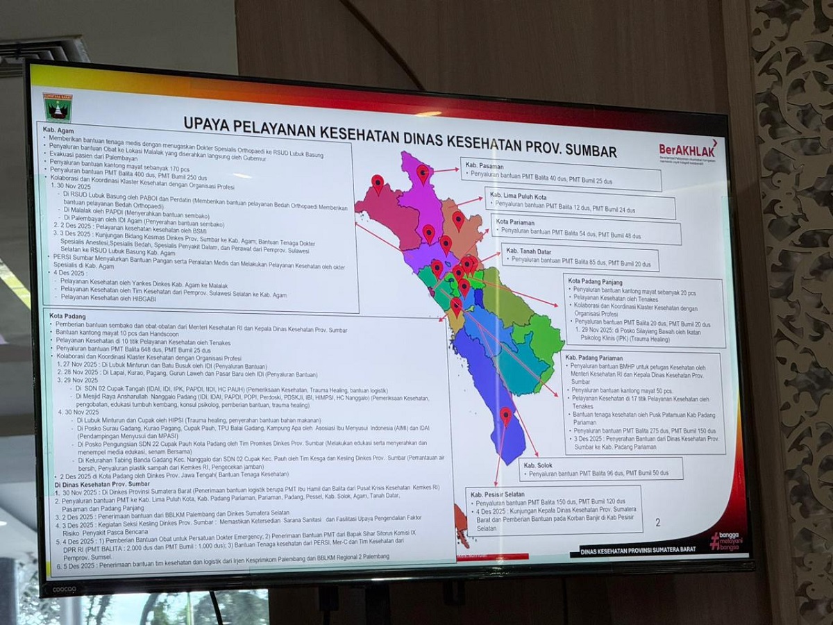 Korban Meninggal Capai 210 Orang, HEOC Sumbar Waspadai ISPA dan Kelangkaan Air Bersih di Pengungsian