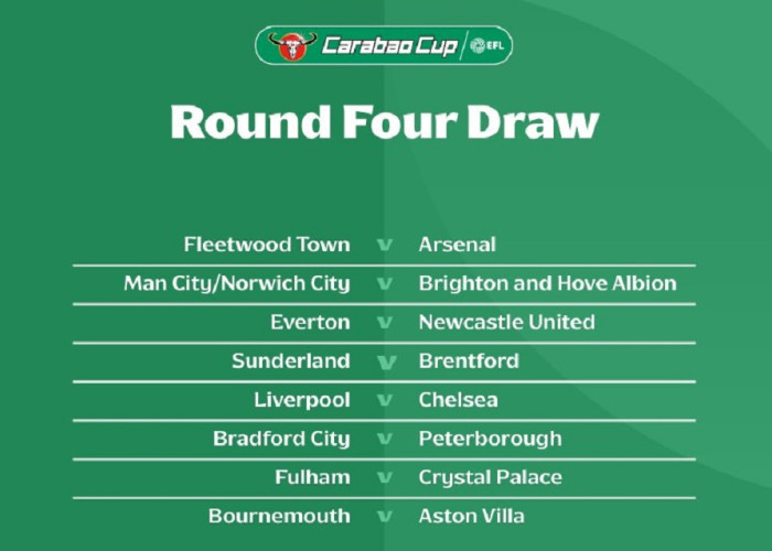 Big Match Babak 16 Besar Piala Liga Inggris: Liverpool Langsung Jumpa Chelsea