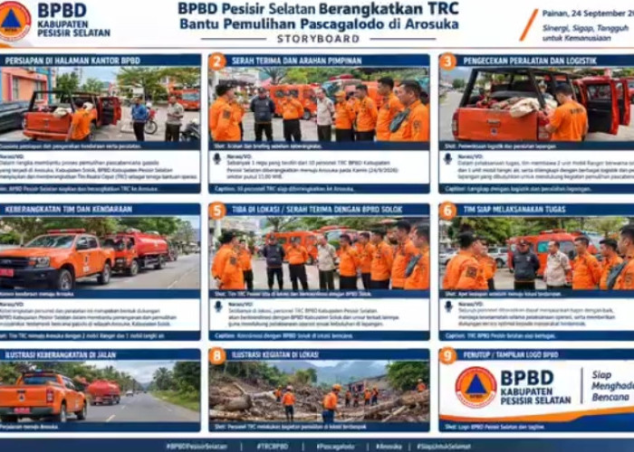 Tanggap Darurat Bencana! BPBD Pessel Terjunkan TRC dan Mobil Tangki Air ke Galodo Arosuka