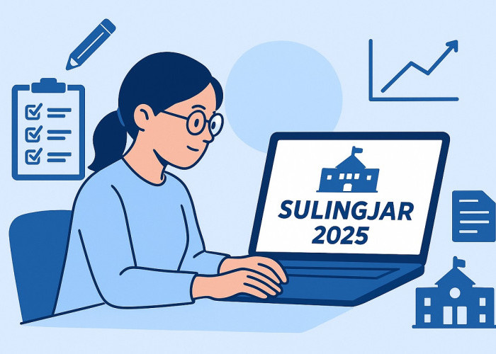 Cara Login dan Isi Survei Sulingjar di surveilingkunganbelajar.kemdikbud.go.id