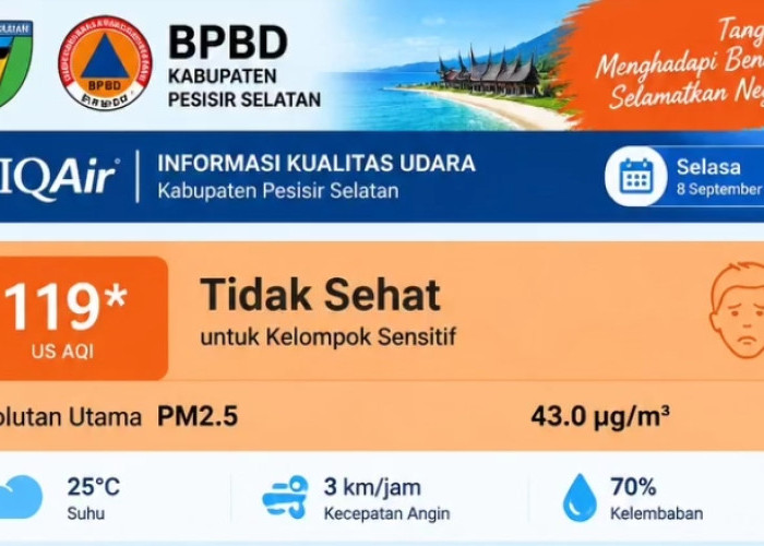 Kualitas Udara Pesisir Selatan AQI 119, Kelompok Sensitif Diimbau Kurangi Aktivitas Luar