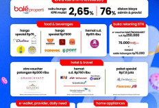 HUT BTN ke-76, BTN Festiversary 2026 Berikan Suku Bunga KPR 2,65% dan Ragam Promo Spesial